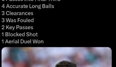 Man for the big games