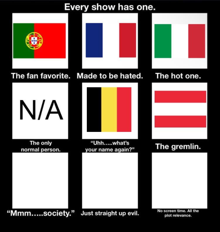 Austria has been decided as the gremlin, whos the joker wannabe