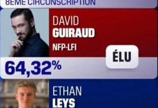 Le séducteur des votes