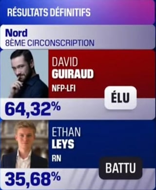 Le séducteur des votes