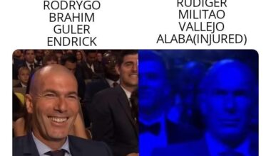 The two sides of Real