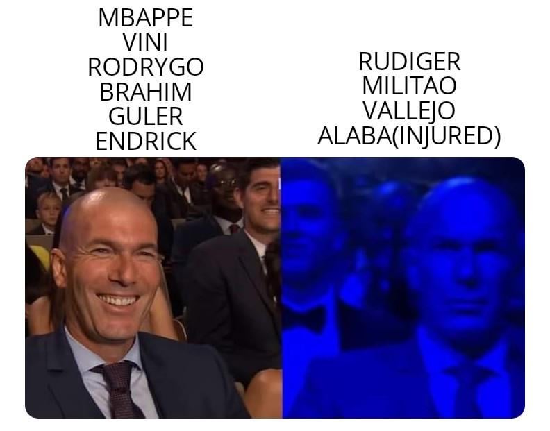 The two sides of Real