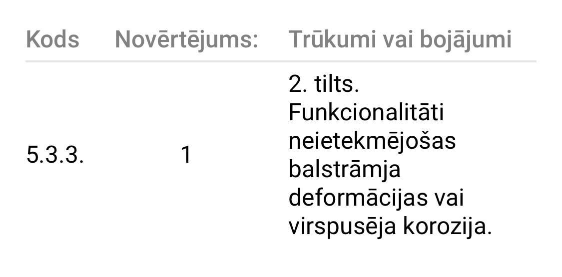 Balstrāmja deformācija