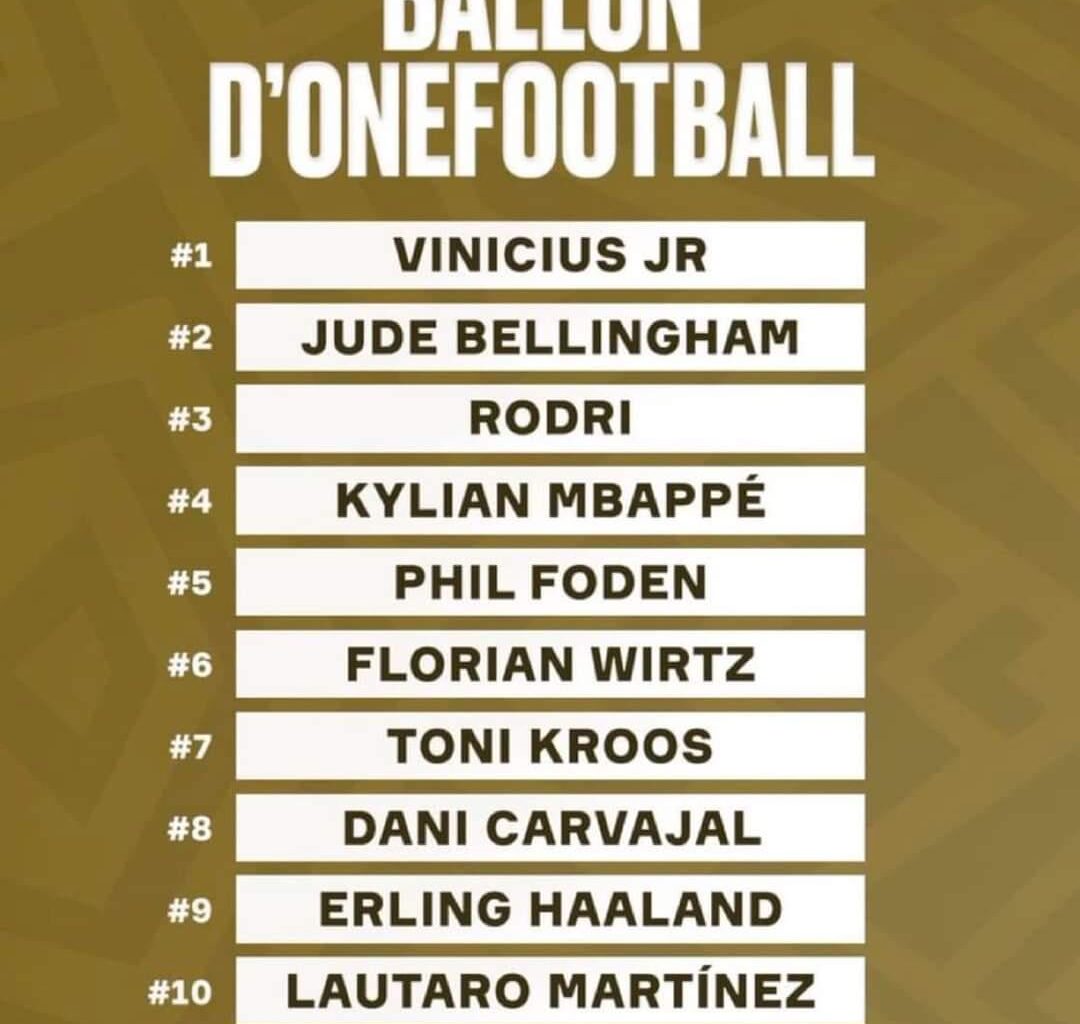 🚨 2024 Ballon d'Or rankings by @OneFootball