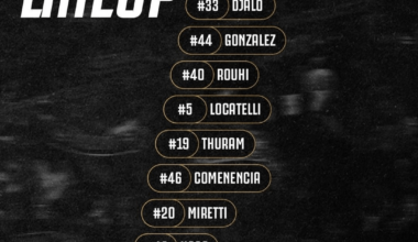 Official lineup for the friendly against Nurnberg