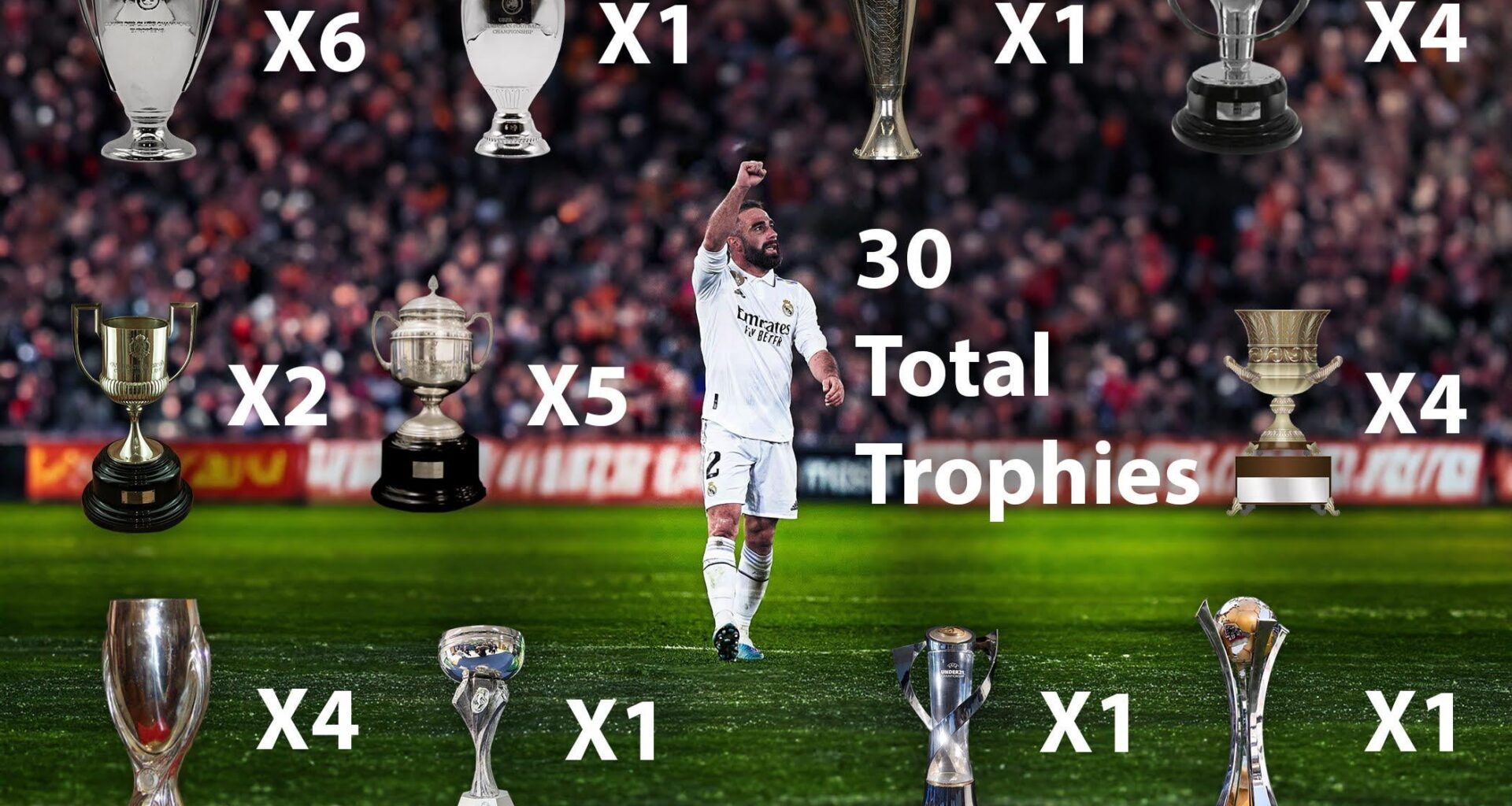 Dani Carvajal is undoubtedly the greatest RB of all time