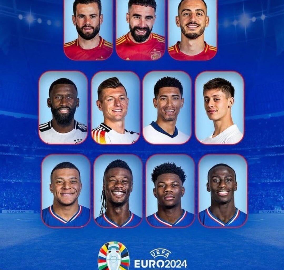 ALL REAL MADRID PLAYERS QUALIFIED FOR EURO QUARTER-FINALS! 🏆