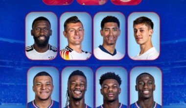 ALL REAL MADRID PLAYERS QUALIFIED FOR EURO QUARTER-FINALS! 🏆