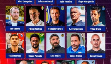 Os treinadores da Liga Portugal Betclic 24/25