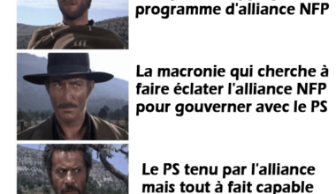 Méfiance