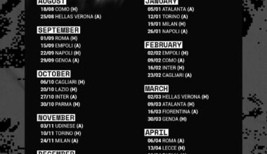 Our Fixtures for the 24/25 Serie A season.
