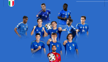 ITALY LINEUP IN 2026