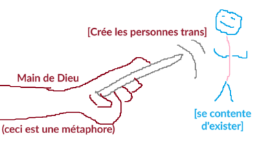 Arroganterie saine, sans conservateurs ajoutés