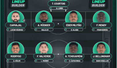 Which one do you think Carlo Ancelotti should use?