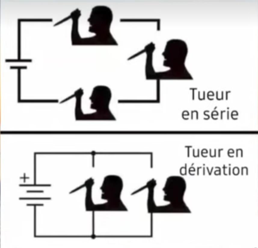 Tueur Série