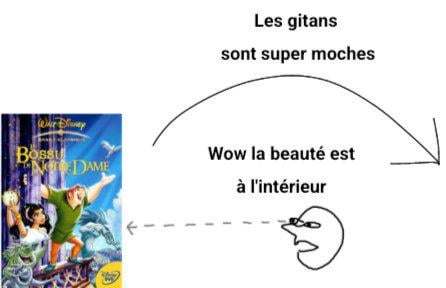 Super film