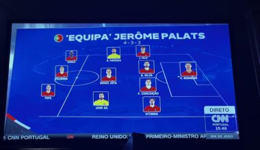E o que acham deste 11 lançado na CNN?