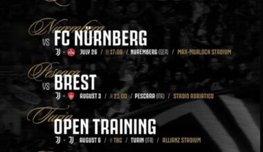 Juventus pre-season matches