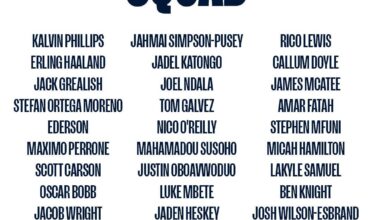 Who are the youngsters to watch for besides the obvious Rico and Bobb