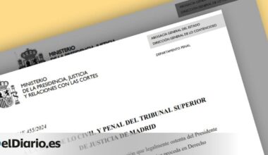 DOCUMENTO | Texto completo de la querella de Pedro Sánchez contra el juez Peinado