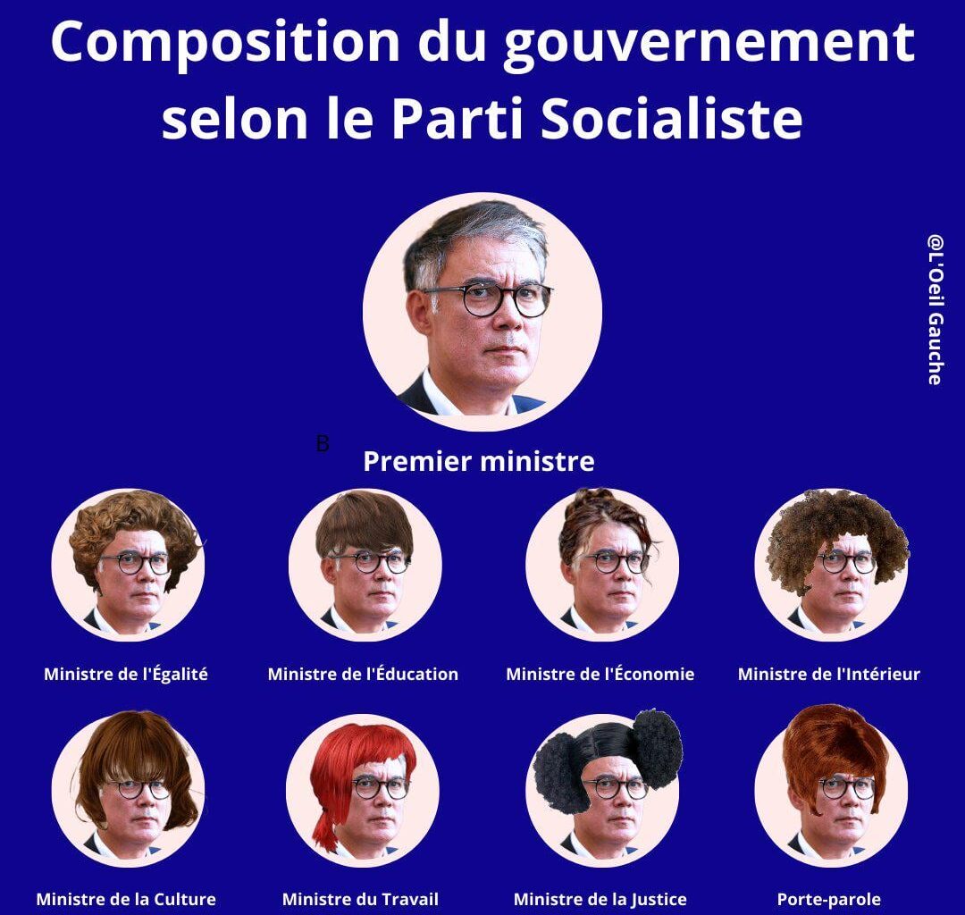 La loi du plus Faure