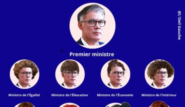 La loi du plus Faure
