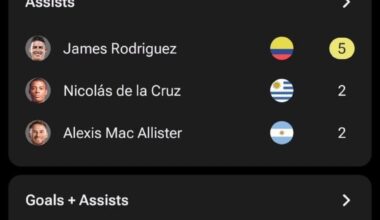Always wholesome to see our ex players shine🥹
