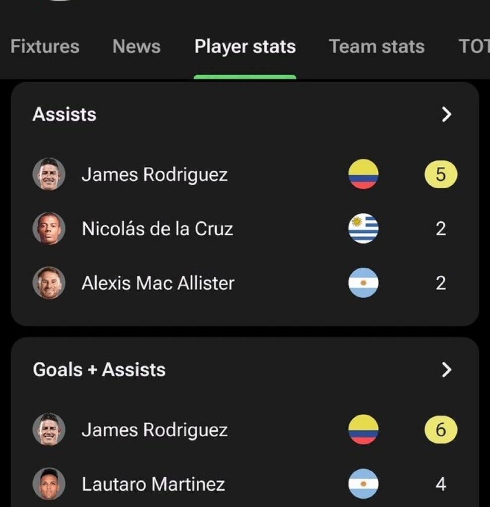 Always wholesome to see our ex players shine🥹