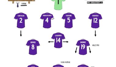 The Most Dominant Team of Zidane´s Era