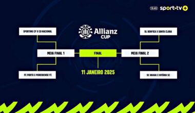 Sorteio da Taça da Liga