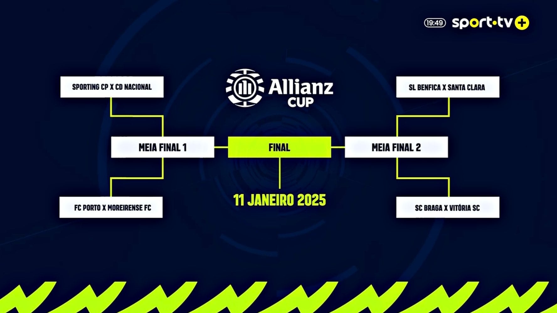 Sorteio da Taça da Liga