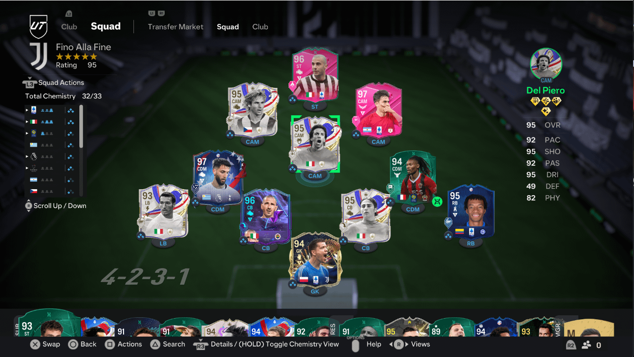 How does you guys' Juve PnP team look like on fifa?