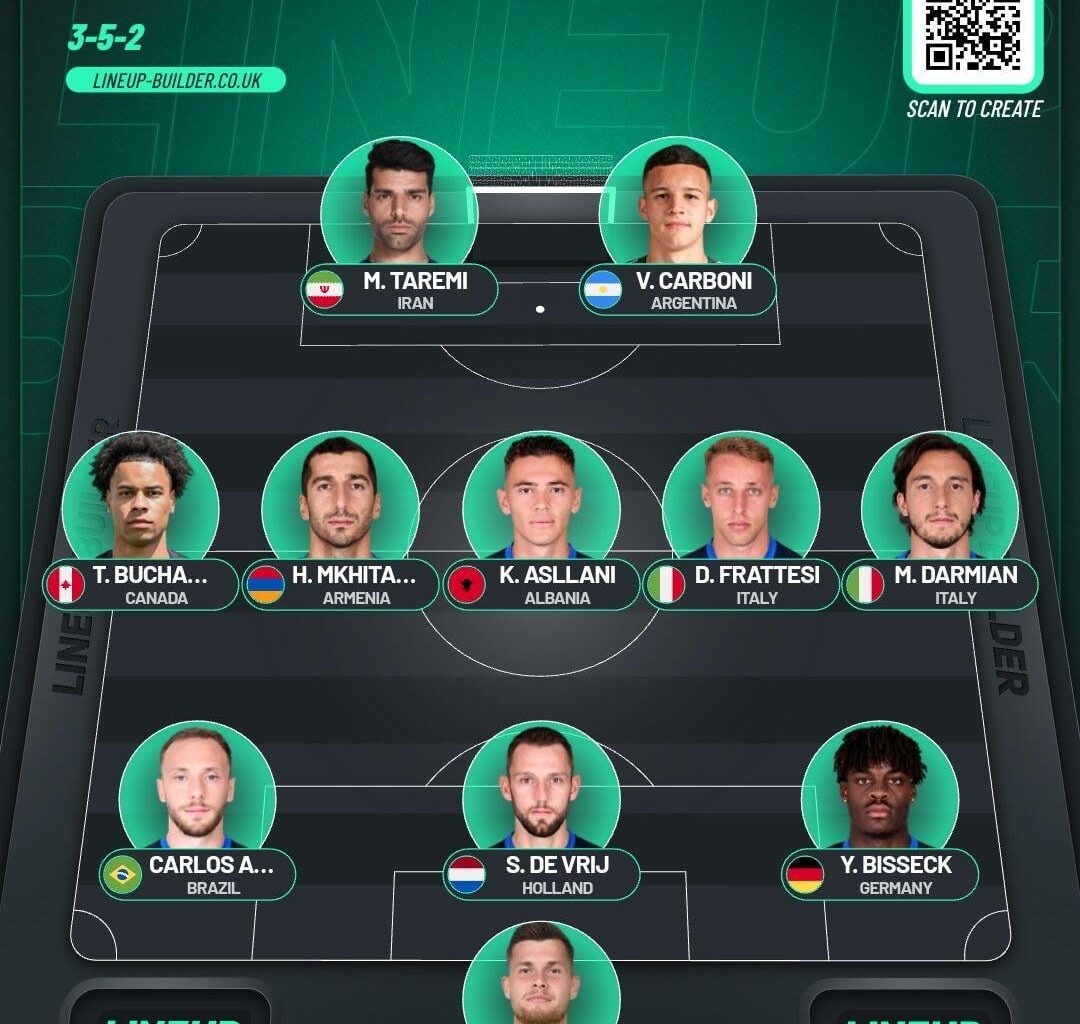 Where would this team finish in serie a next season?