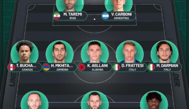 Where would this team finish in serie a next season?