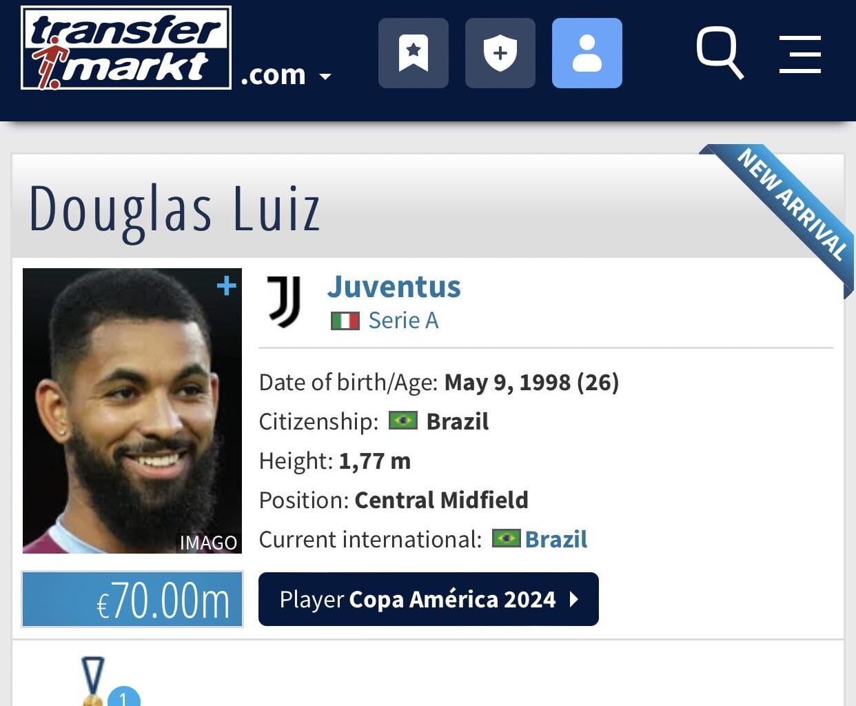 I honestly didnt know he even existed and was valued at 70m€ until we signed him. Who is Douglas Luiz and why did we sign him?