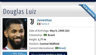 I honestly didnt know he even existed and was valued at 70m€ until we signed him. Who is Douglas Luiz and why did we sign him?