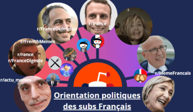 La carte des orientations politiques des subs reddit Francais (non biaisée bien évidemment)