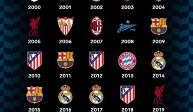 UEFA Super Cup