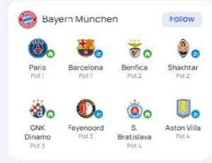 What are our chances? UCL DRAW