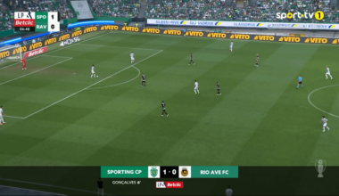 Novo pacote gráfico para a Liga Portugal Betclic 2024-25.