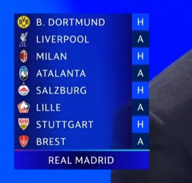 FULL REAL MADRID 2024/25 UEFA CHAMPIONS LEAGUE DRAW.