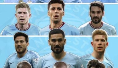 Choose the best midfield trio