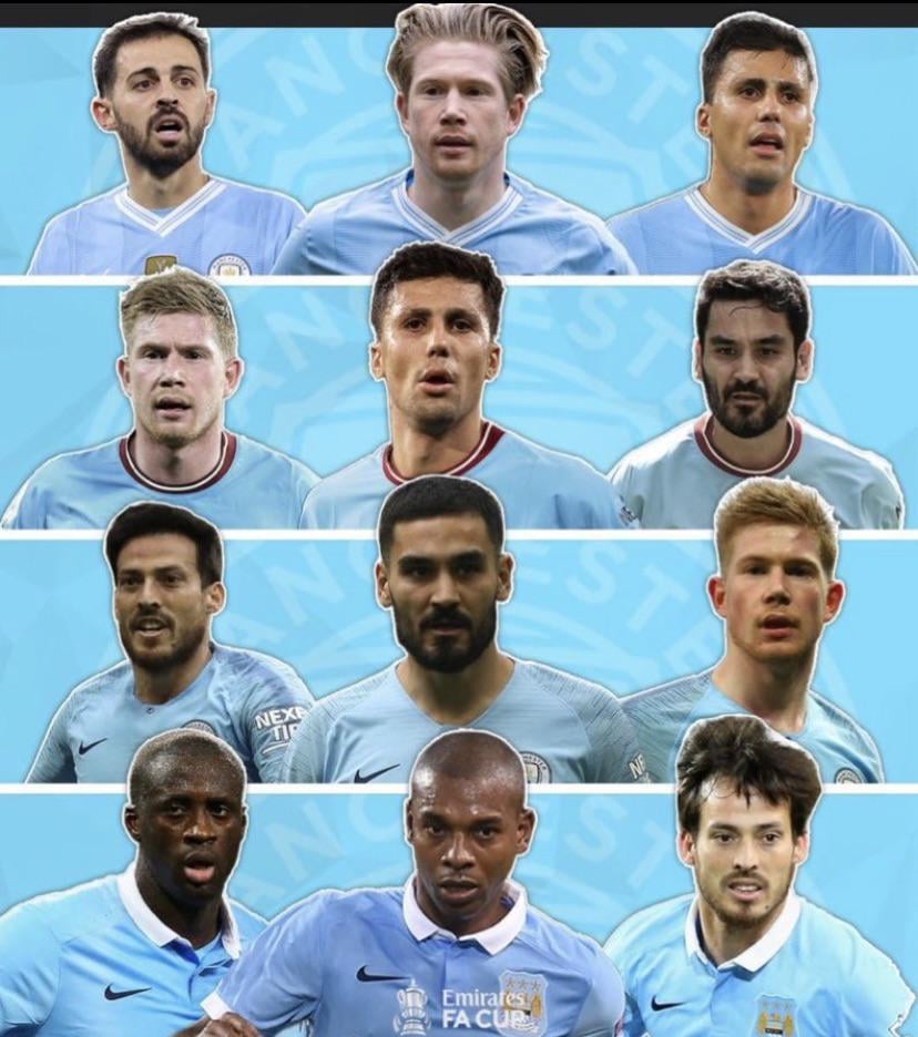 Choose the best midfield trio