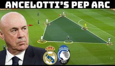 The New Real Madrid Is Trouble | Tactical Analaysis : Real Madrid 2-0 Atalanta