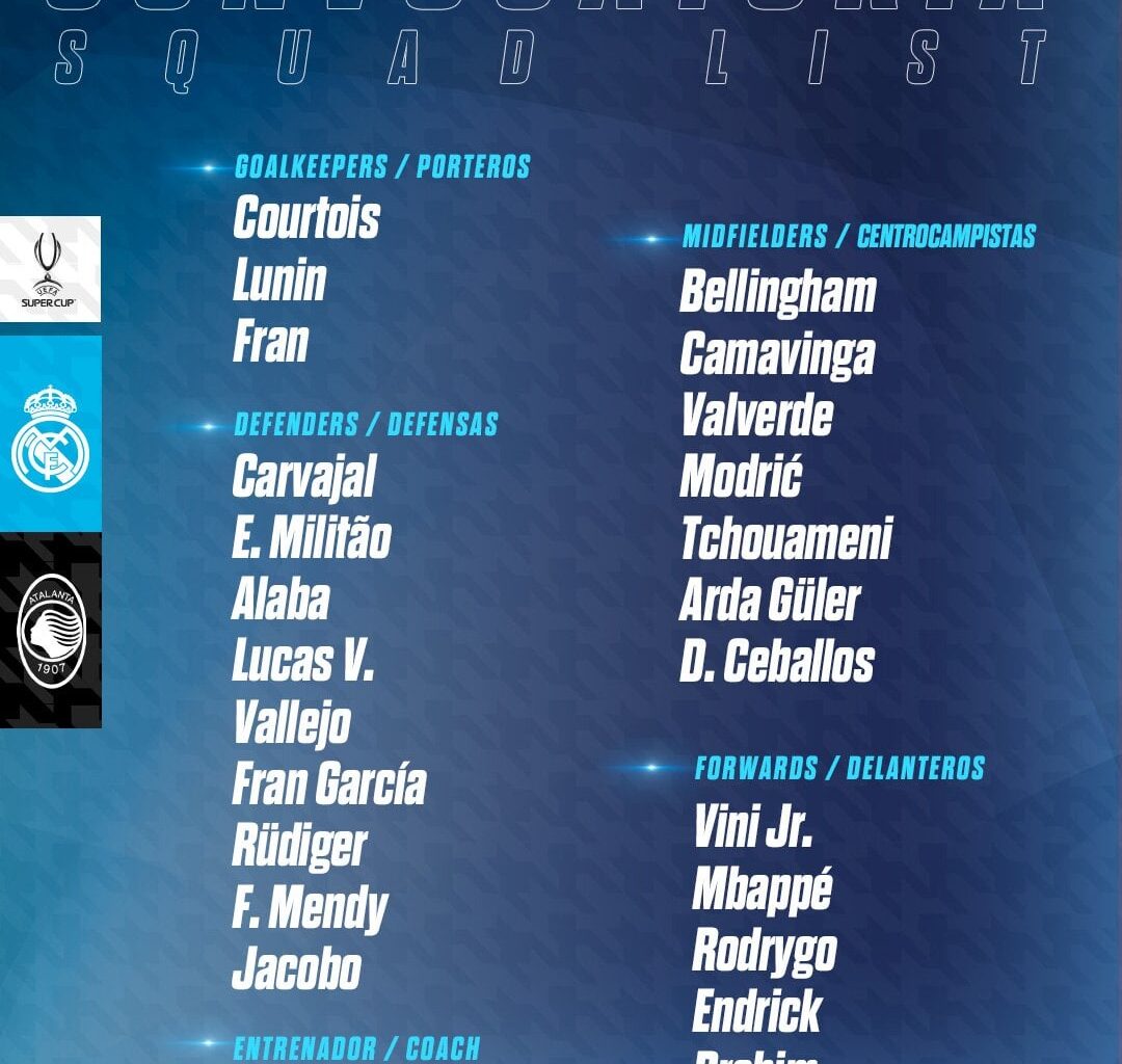 📋✅ Our squad for the SuperCup 🆚 Atalanta