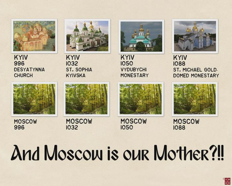 Kyiv vs. Moscow a millennium ago