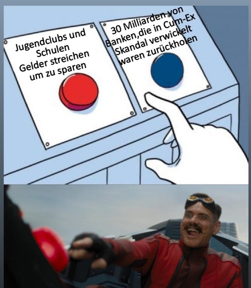 Prioritäten setzen