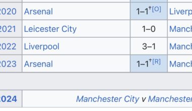 Last 4 years we have won every trophy there is to win besides the shield. So should we lose on Saturday or we jinx it?