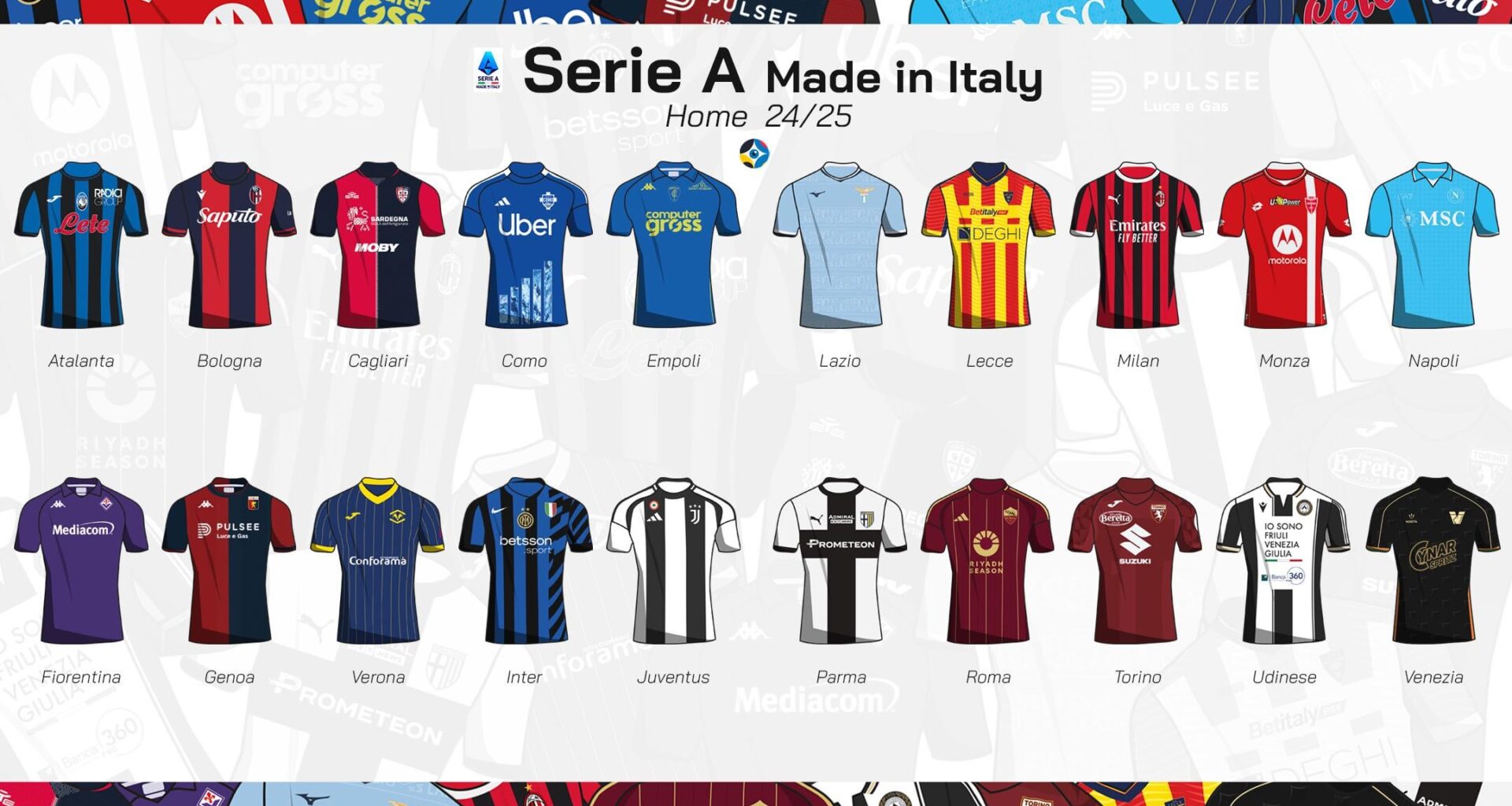 All of Serie A teams' home jerseys