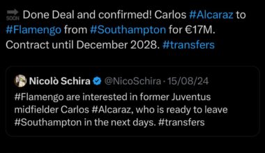 You guys remember Carlos Alcaraz? He just got bought for 17M by Flamengo.